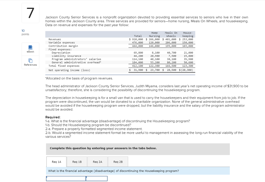 Solved Jackson County Senior Services is a nonprofit
