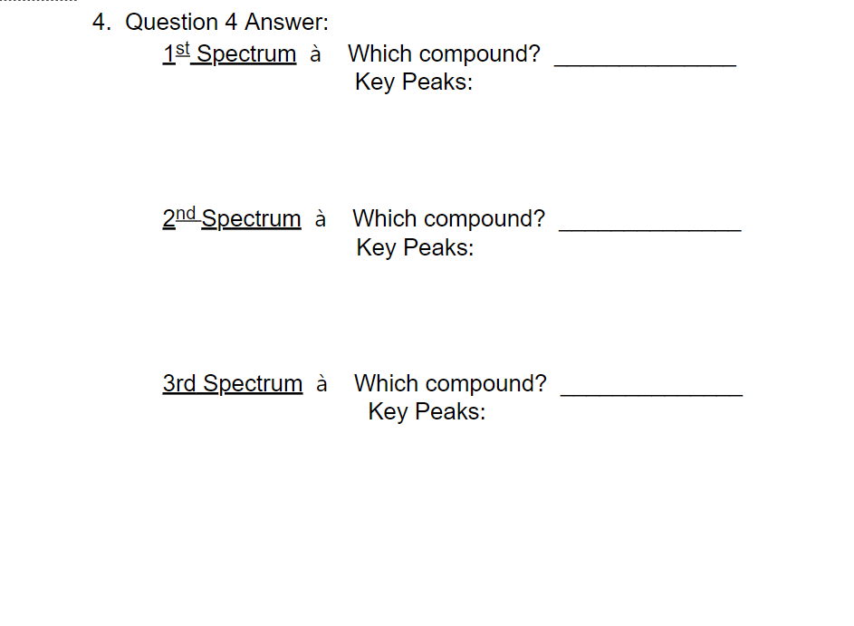Solved 4. Match each of the following three IR spectra with | Chegg.com