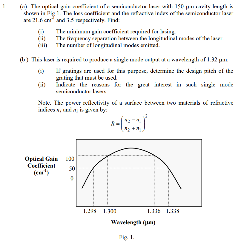 Solved (a) The optical gain coefficient of a semiconductor