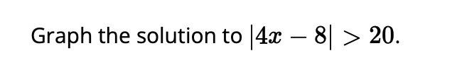 Solved Graph the solution to |4x-8|>20. | Chegg.com