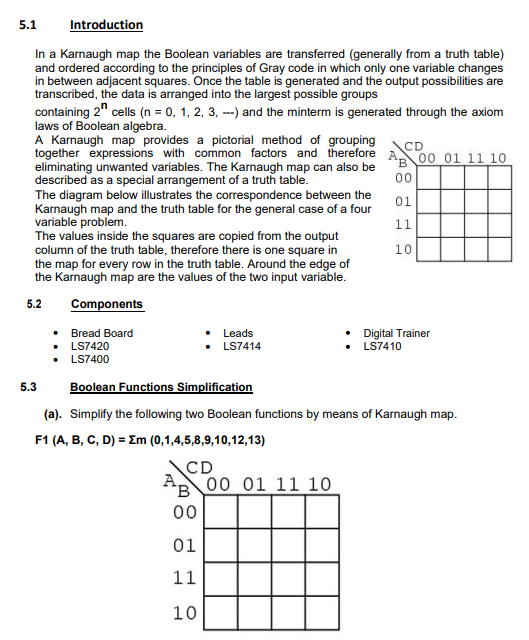 Solved 5.1 Introduction In a Karnaugh map the Boolean | Chegg.com