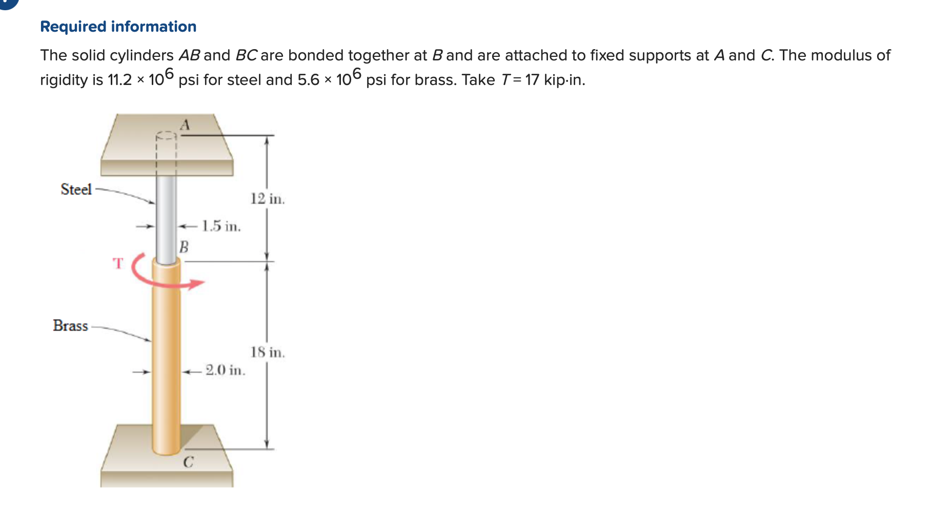 Solved The solid cylinders AB and BC are bonded together at | Chegg.com