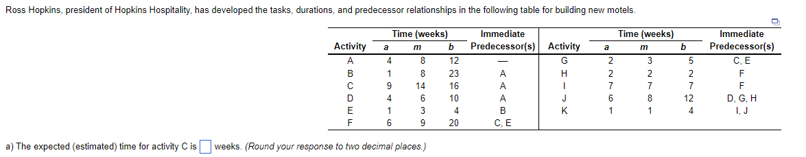 Solved a) The expected (estimated) time for activity C is | Chegg.com