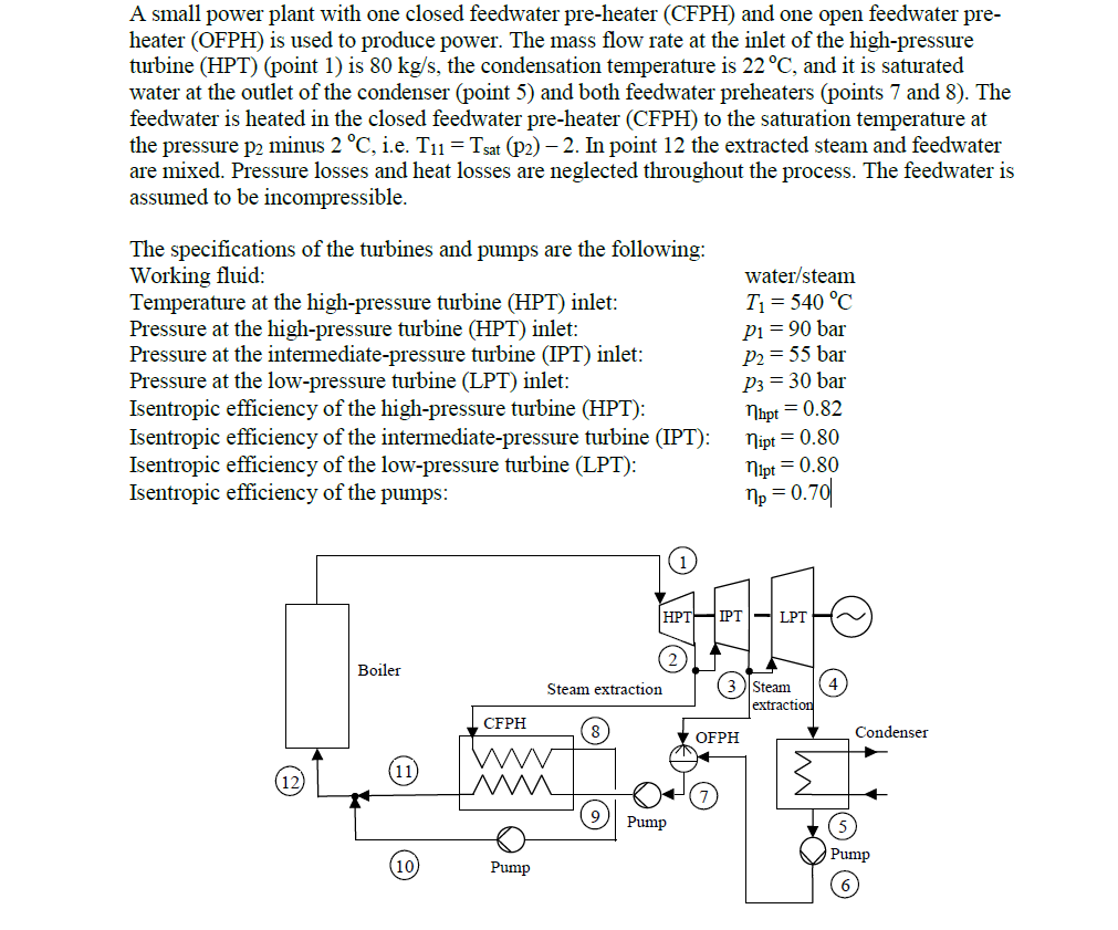 Solved Problem Use a T,s-diagram to illustrate the cycle. | Chegg.com