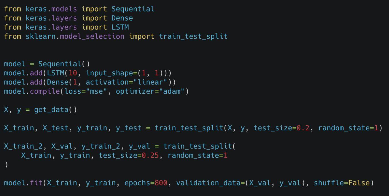 Solved from keras.models import Sequential from keras.layers | Chegg.com