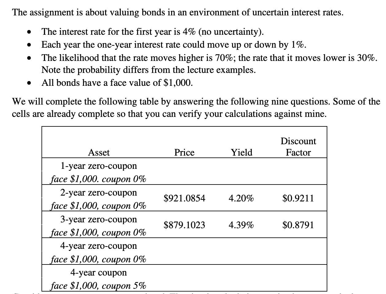 Some fixed income instruments, mortgages are an | Chegg.com