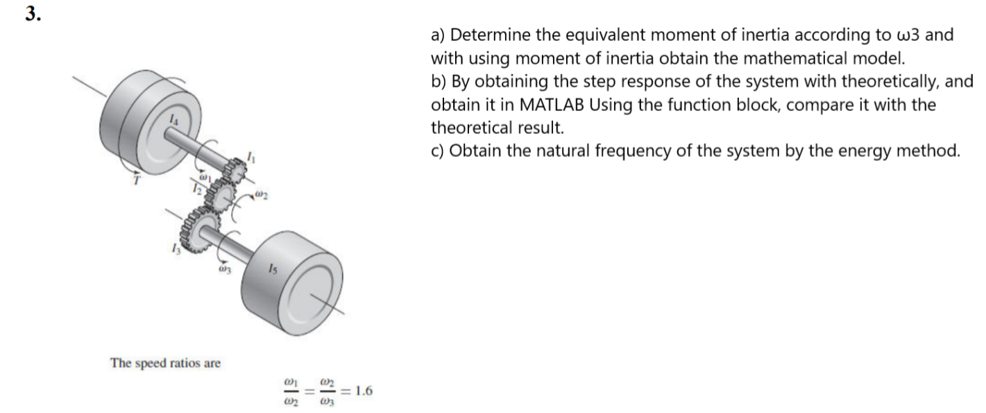 Solved 3. a) Determine the equivalent moment of inertia | Chegg.com