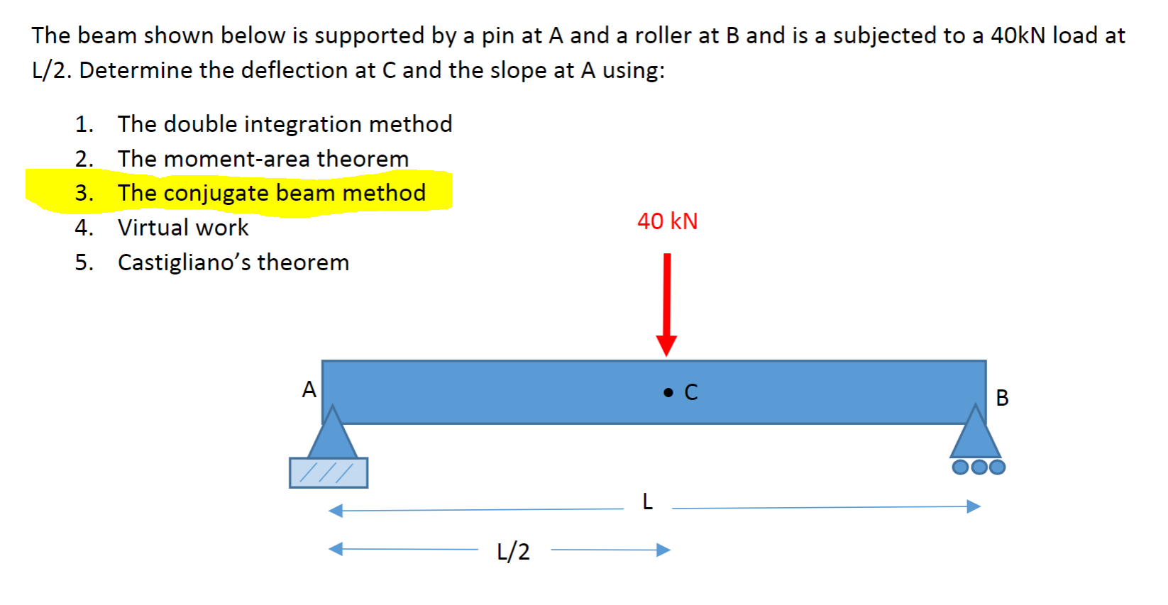 Solved Please Determine The Deflection At C And The Slope At | Chegg.com