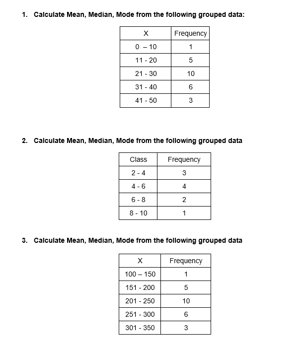 1 Calculate Mean Median Mode From The Following Chegg Com