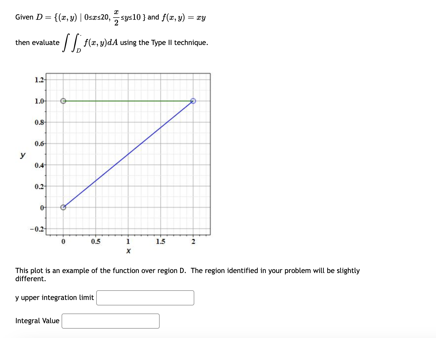 Solved Given D={(x,y)∣0≤x≤20,2x≤y≤10} and f(x,y)=xy then | Chegg.com