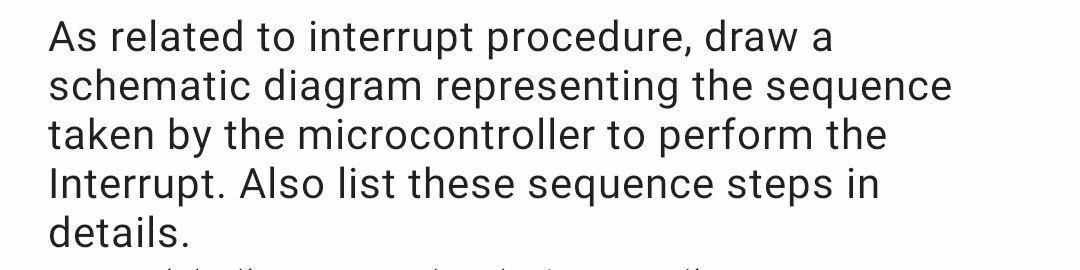 Solved As related to interrupt procedure, draw a schematic | Chegg.com