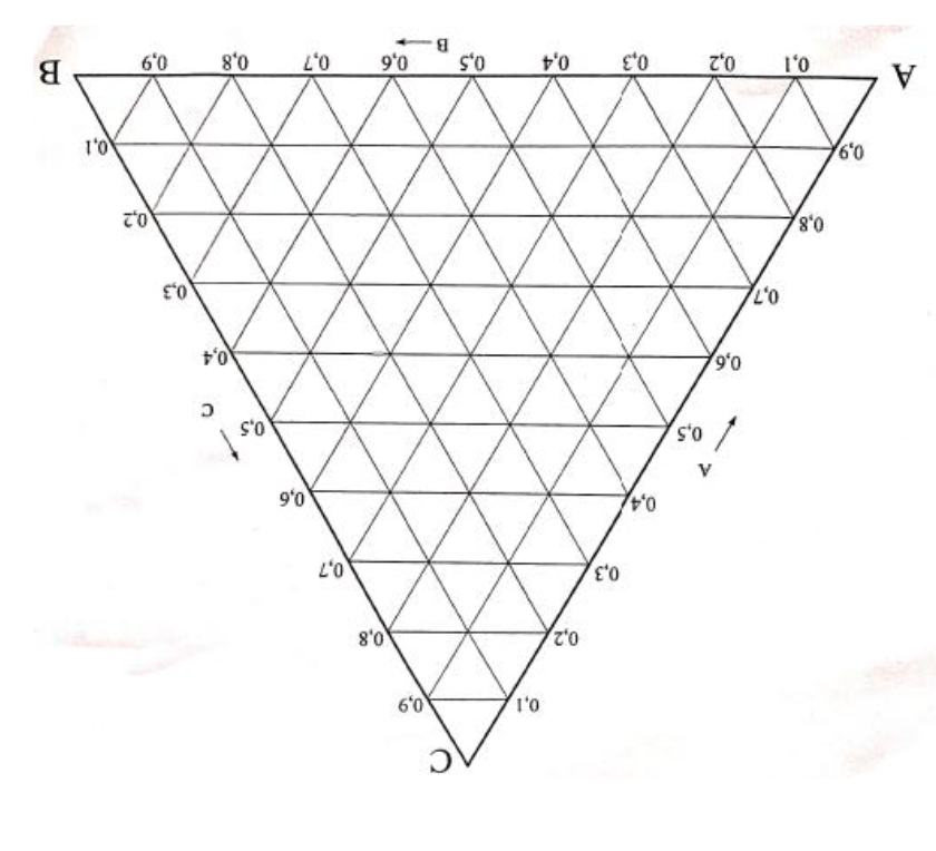 Solved Formative Assessment Draw the equilibrium diagram | Chegg.com
