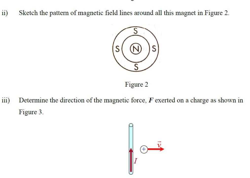 Solved ii) Sketch the pattern of magnetic field lines around | Chegg.com