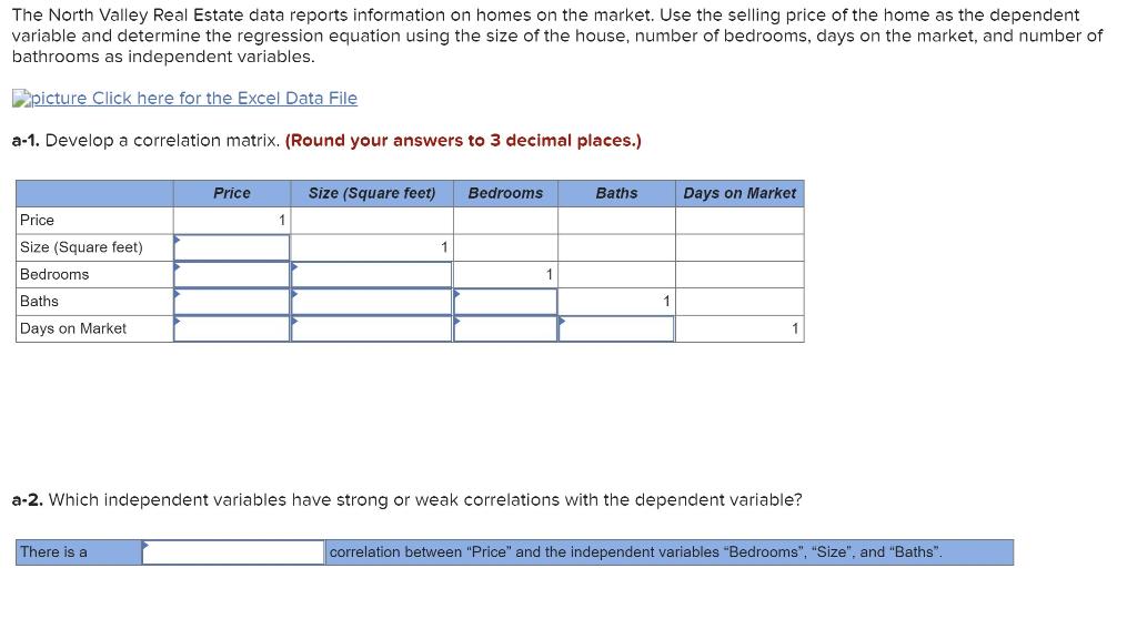 Solved The North Valley Real Estate Data Reports Information | Chegg.com