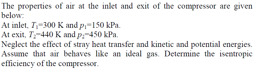 Solved The properties of air at the inlet and exit of the | Chegg.com