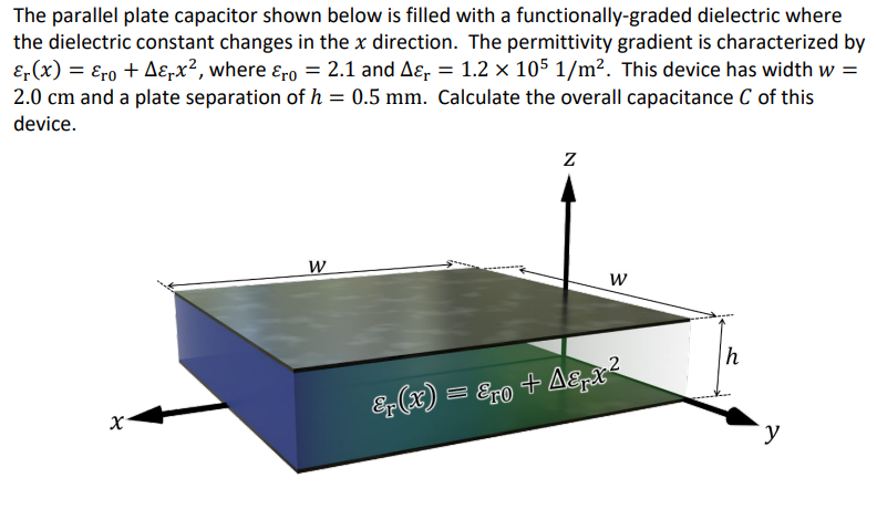 Solved The parallel plate capacitor shown below is filled | Chegg.com