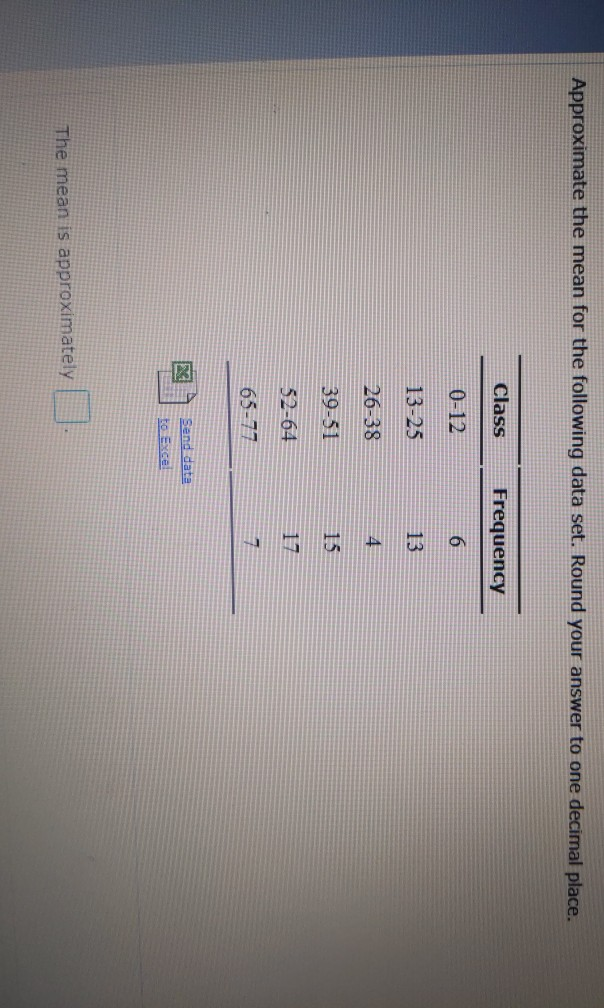Solved Approximate the mean for the following data set. | Chegg.com