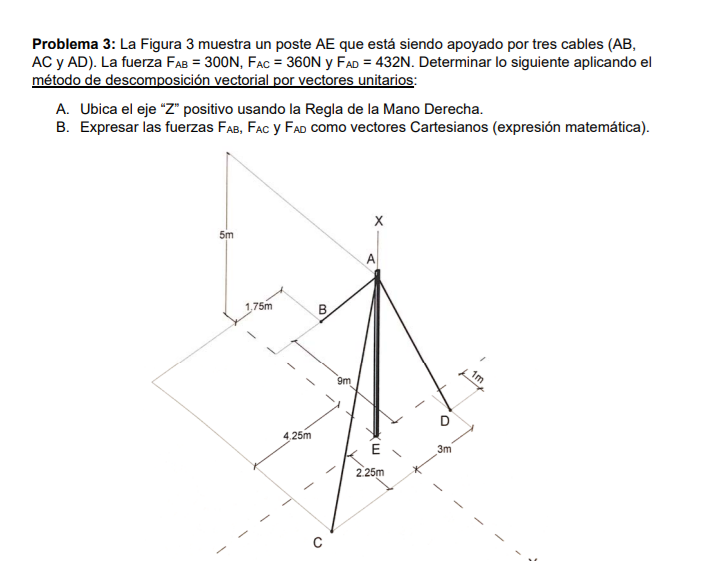 Problema 3: La Figura 3 Muestra Un Poste AE Que Está | Chegg.com