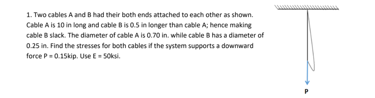 Solved 1. Two Cables A And B Had Their Both Ends Attached To | Chegg.com