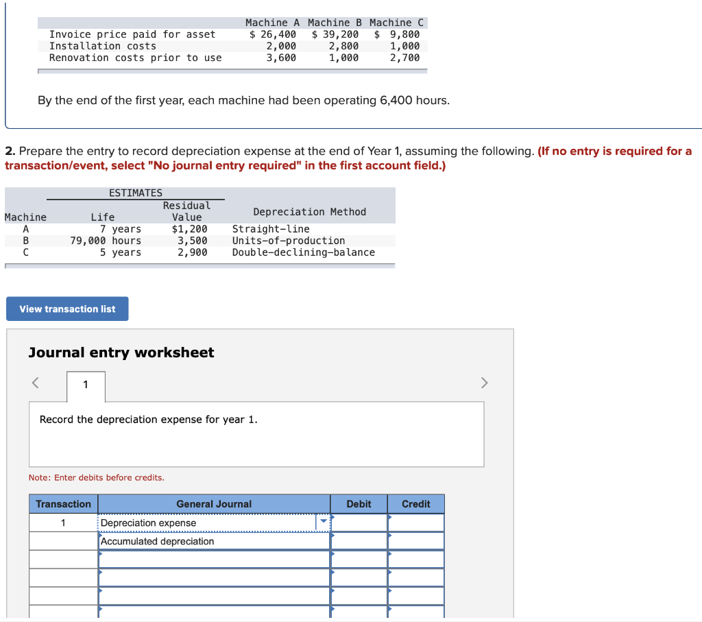 Solved Invoice Price Paid For Asset Installation Costs Re Chegg Com