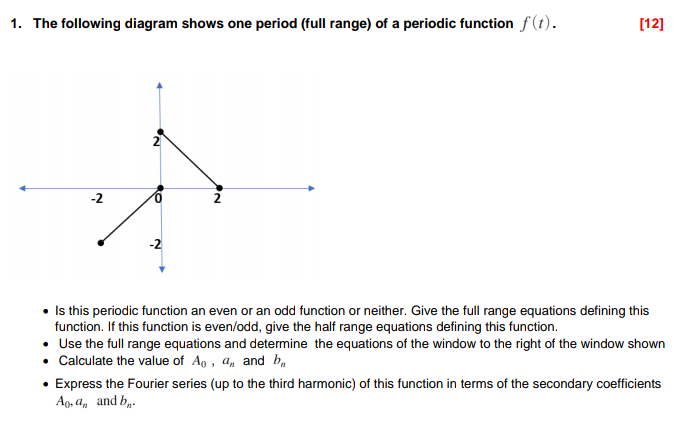 Solved 1. The following diagram shows one period (full | Chegg.com