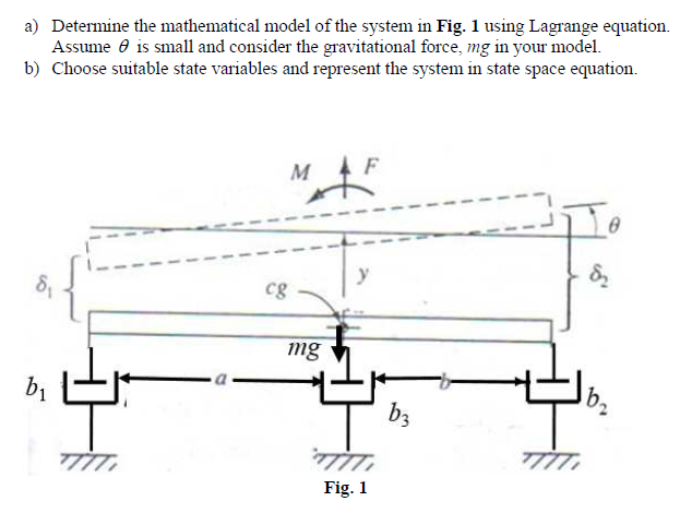 a) Determine the mathematical model of the system in | Chegg.com