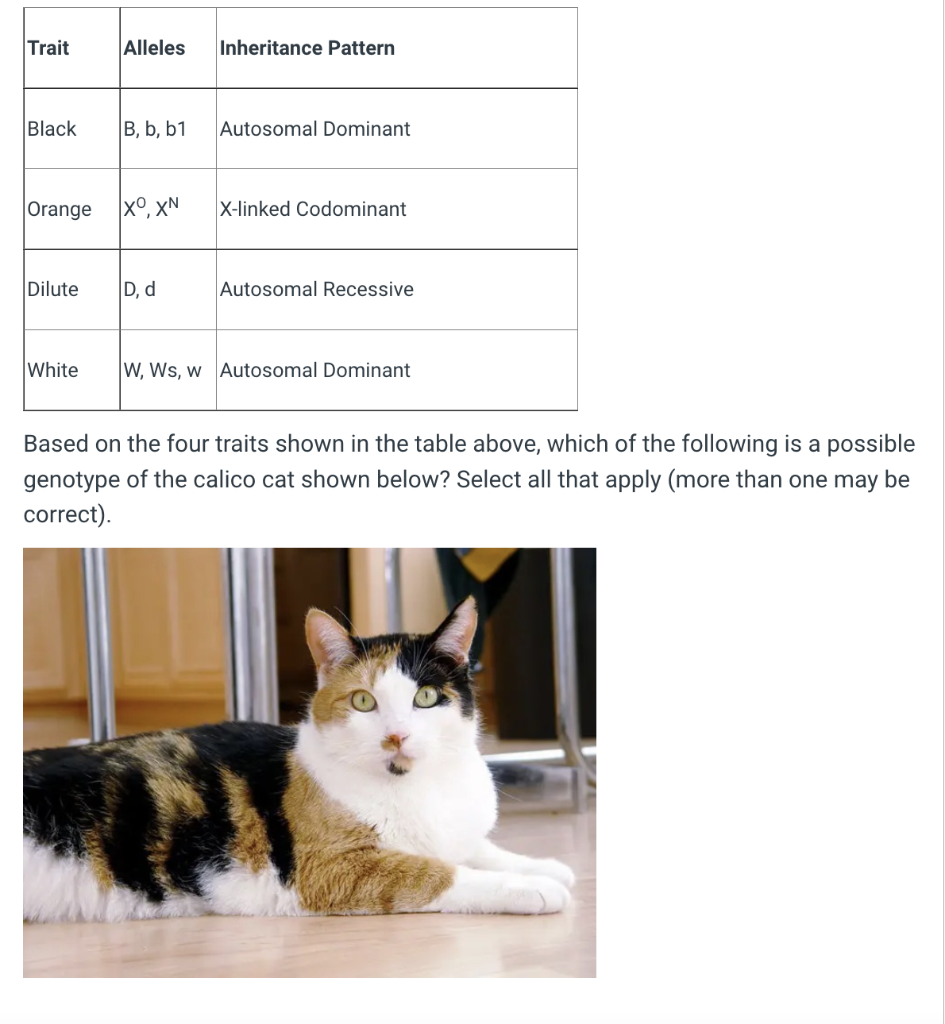 Trait Inheritance Pattern Black Autosomal Dominant | Chegg.com