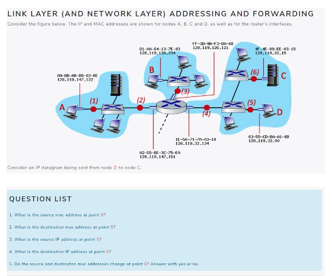 Solved LINK LAYER (AND NETWORK LAYER) ADDRESSING AND | Chegg.com