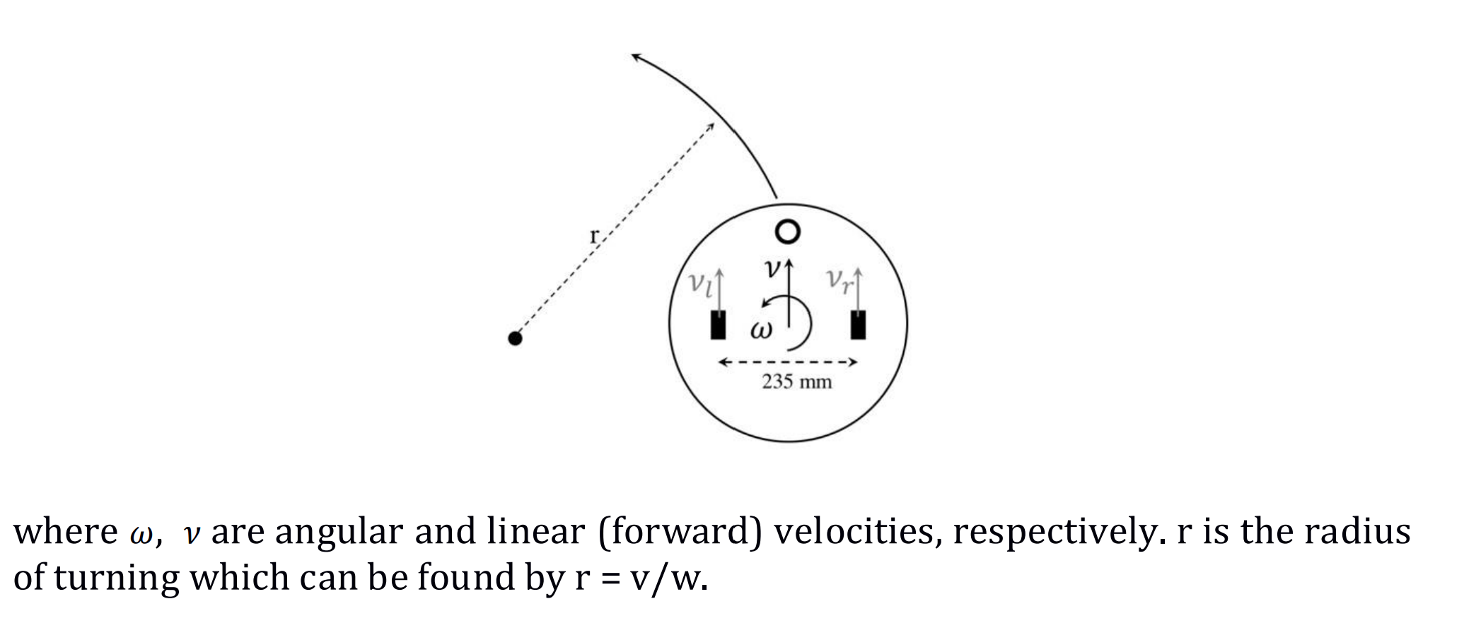 Solved Derive the equation of r=v/w and report error made by | Chegg.com