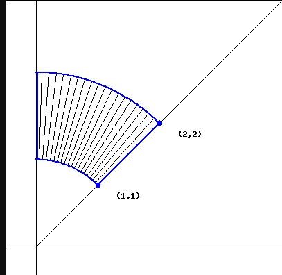 Solved Give inequalities for r and θ which describe the | Chegg.com