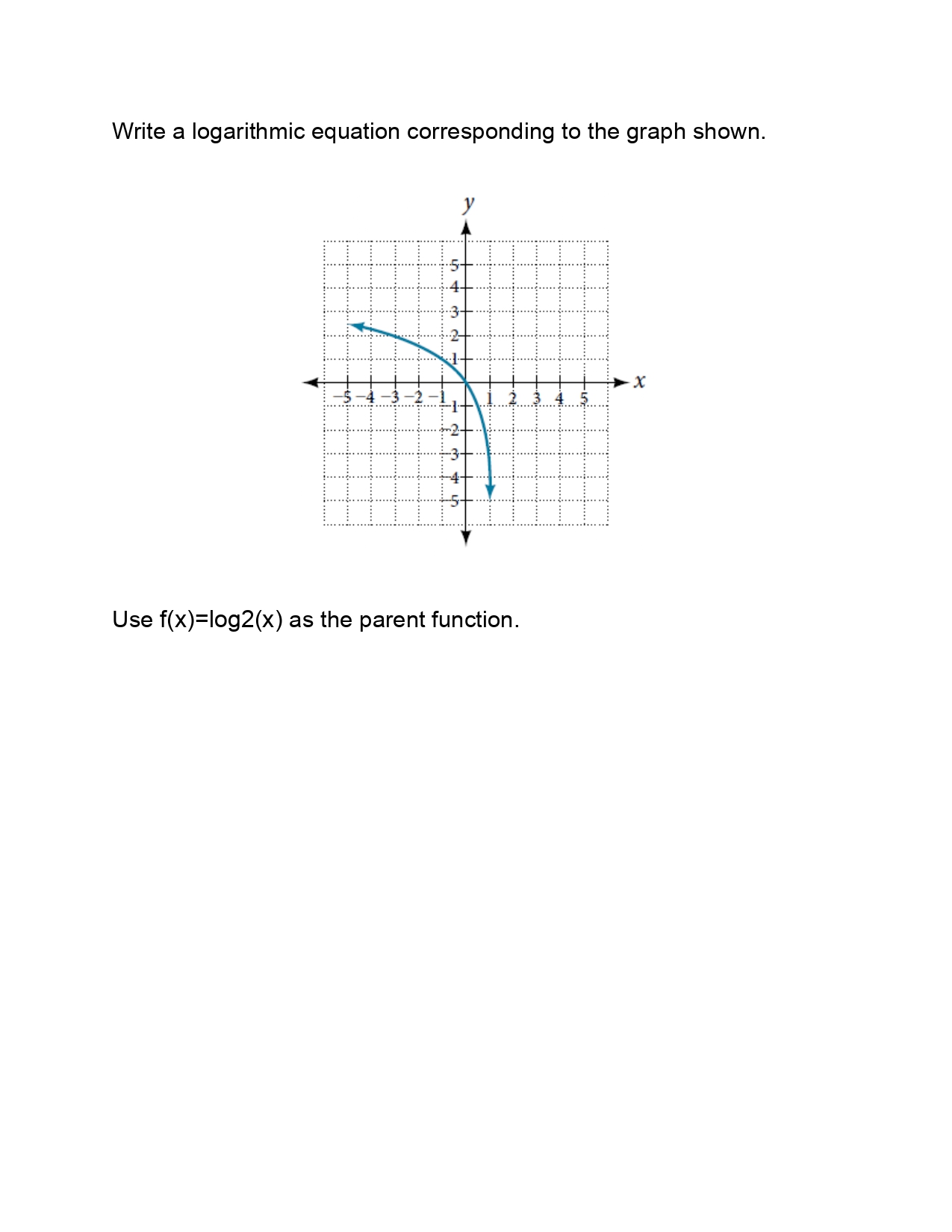 Solved Write a logarithmic equation corresponding to the | Chegg.com