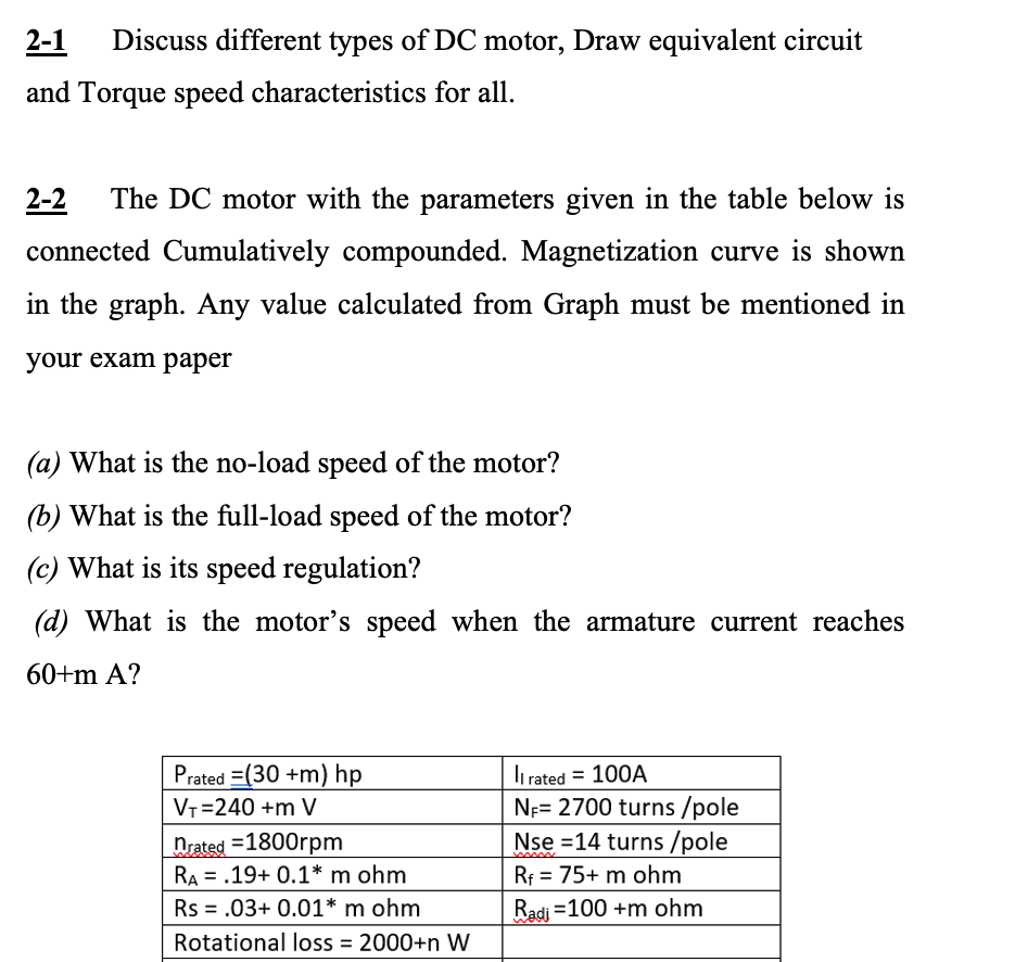 Solved 21 Discuss different types of DC motor, Draw