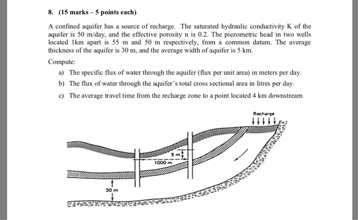 solved-8-15-marks-5-points-each-a-confined-aquifer-has-a-chegg