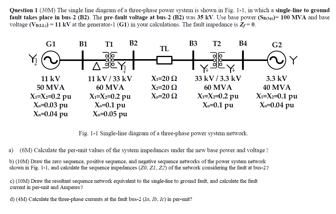 Solved Question 1 (30M) The single line diagram of a | Chegg.com