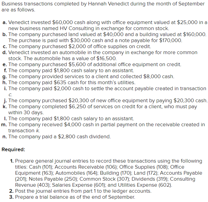 Solved Business Transactions Completed By Hannah Venedict | Chegg.com
