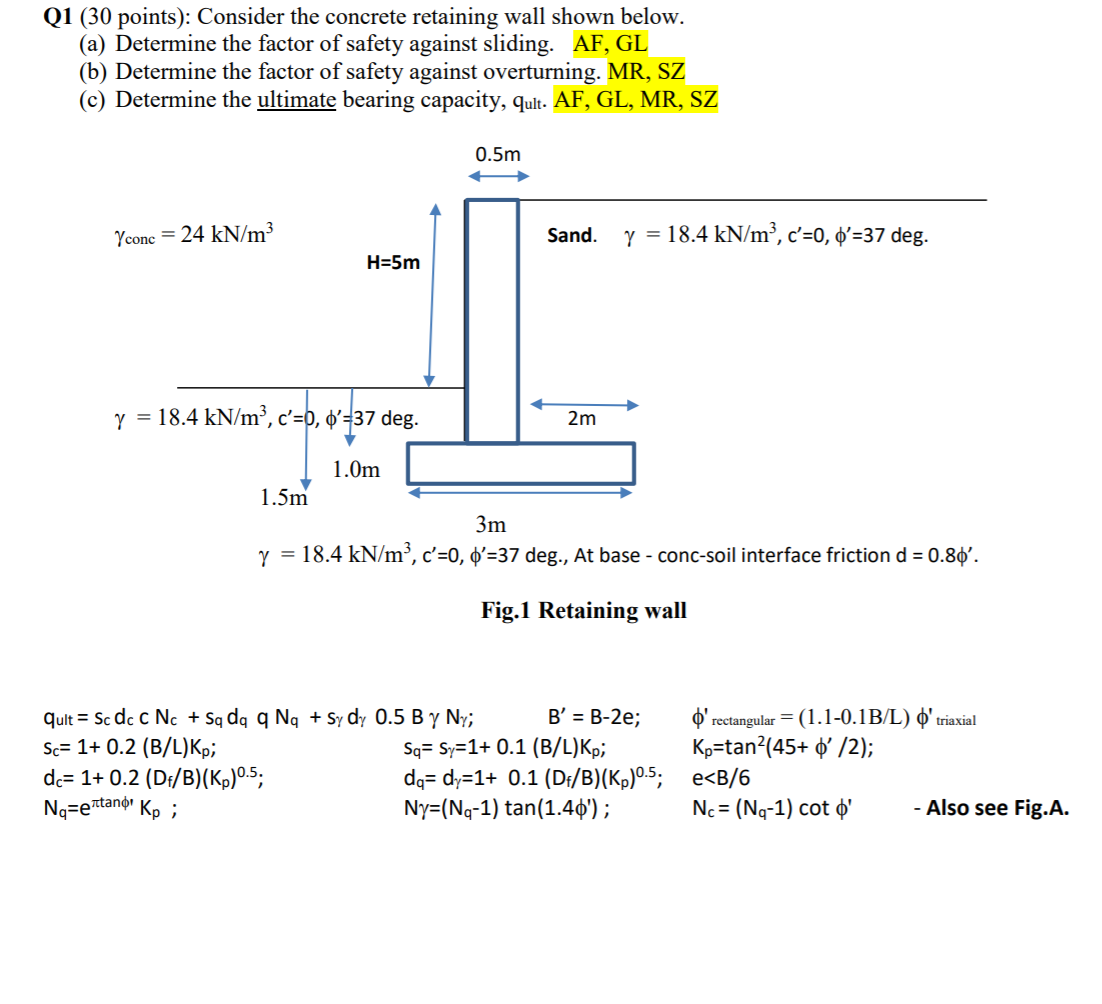 Solved Q1 (30 points): Consider the concrete retaining wall | Chegg.com ...