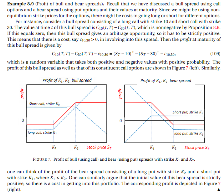 The Bull and the Bear: Best and Worst Case Scenarios for Relevant