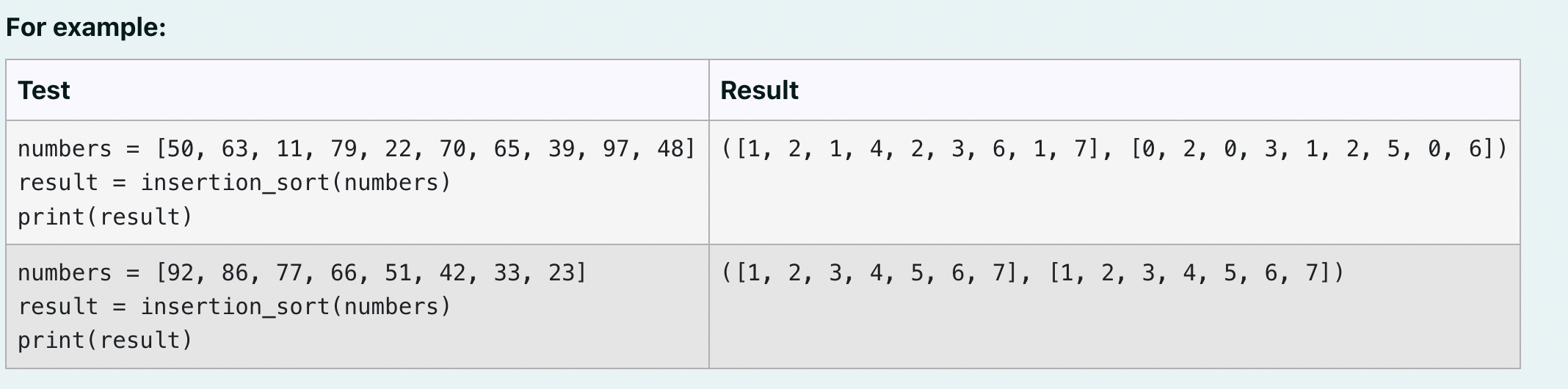 Solved Consider the following functions: def compare(value, | Chegg.com