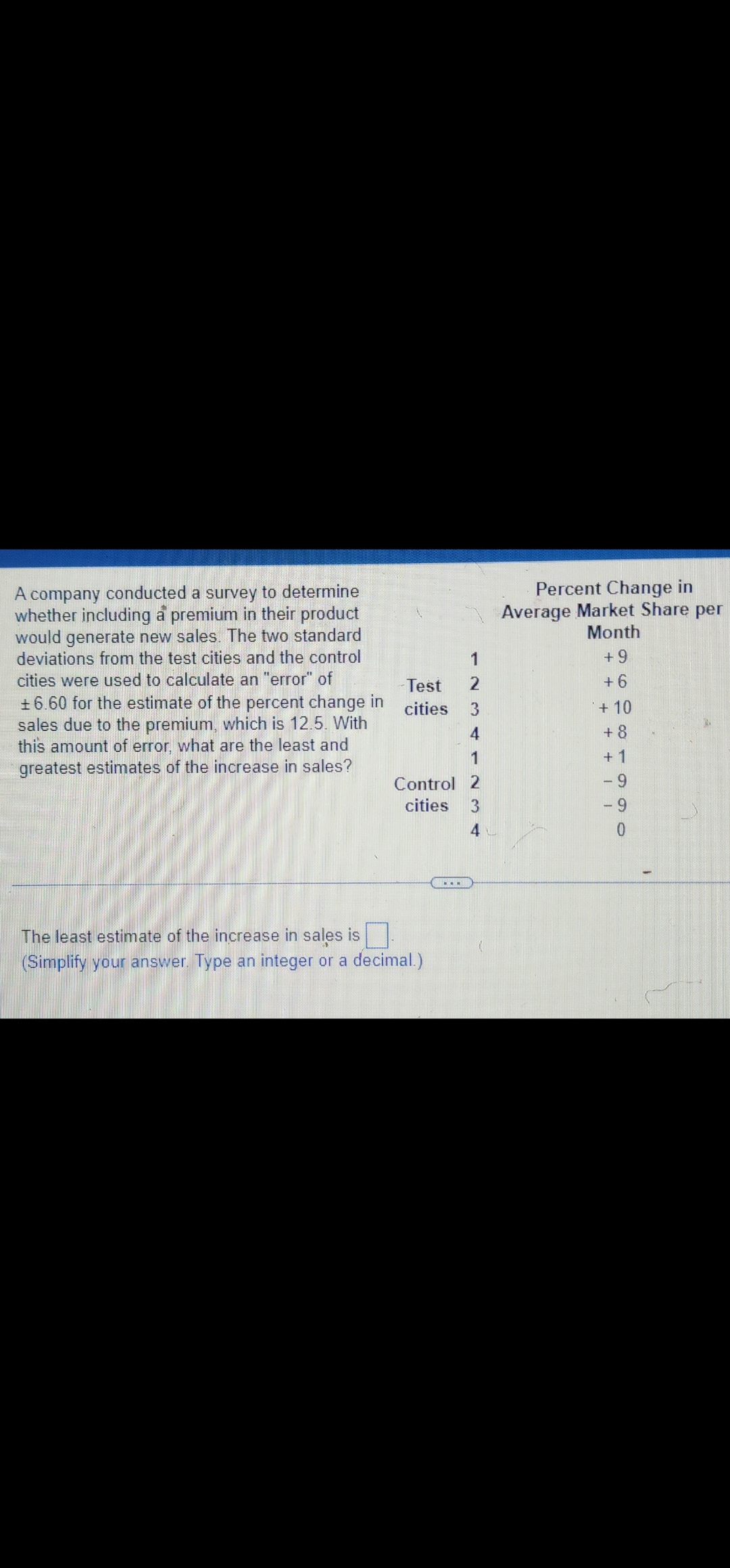 Solved A Company Conducted A Survey To Determine Whether | Chegg.com