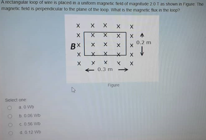 Solved A rectangular loop of wire is placed in a uniform | Chegg.com