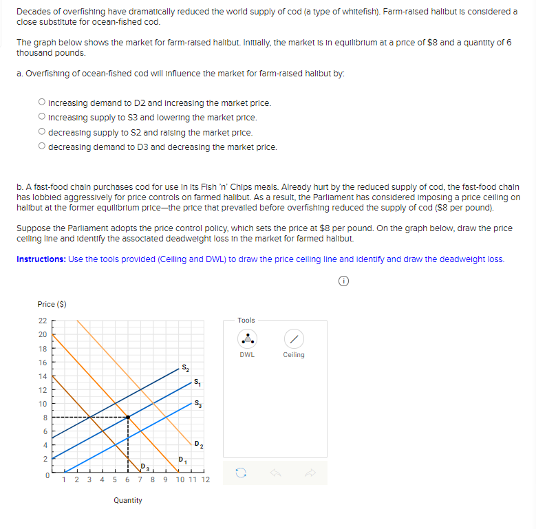 Solved Decades of overfishing have dramatically reduced the