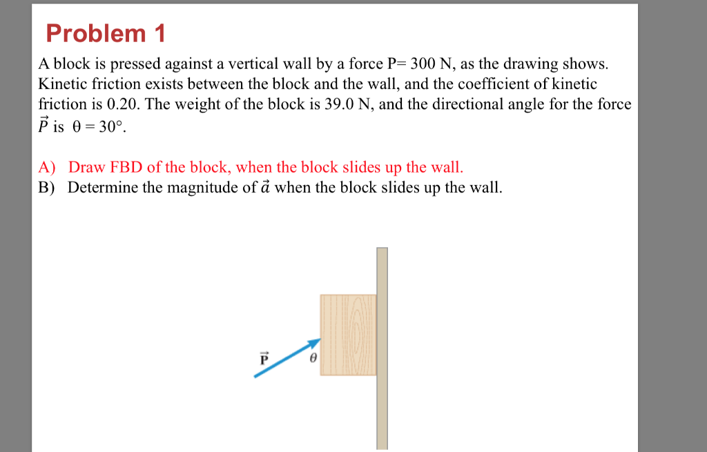 Solved Problem 1 A block is pressed against a vertical wall | Chegg.com