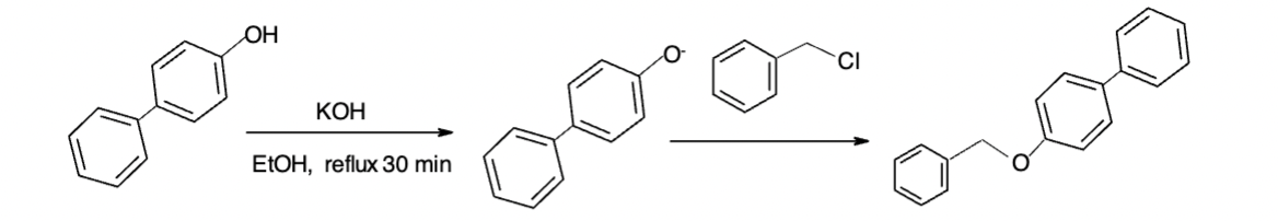 Solved Please help me draw a reaction mechanism scheme for | Chegg.com