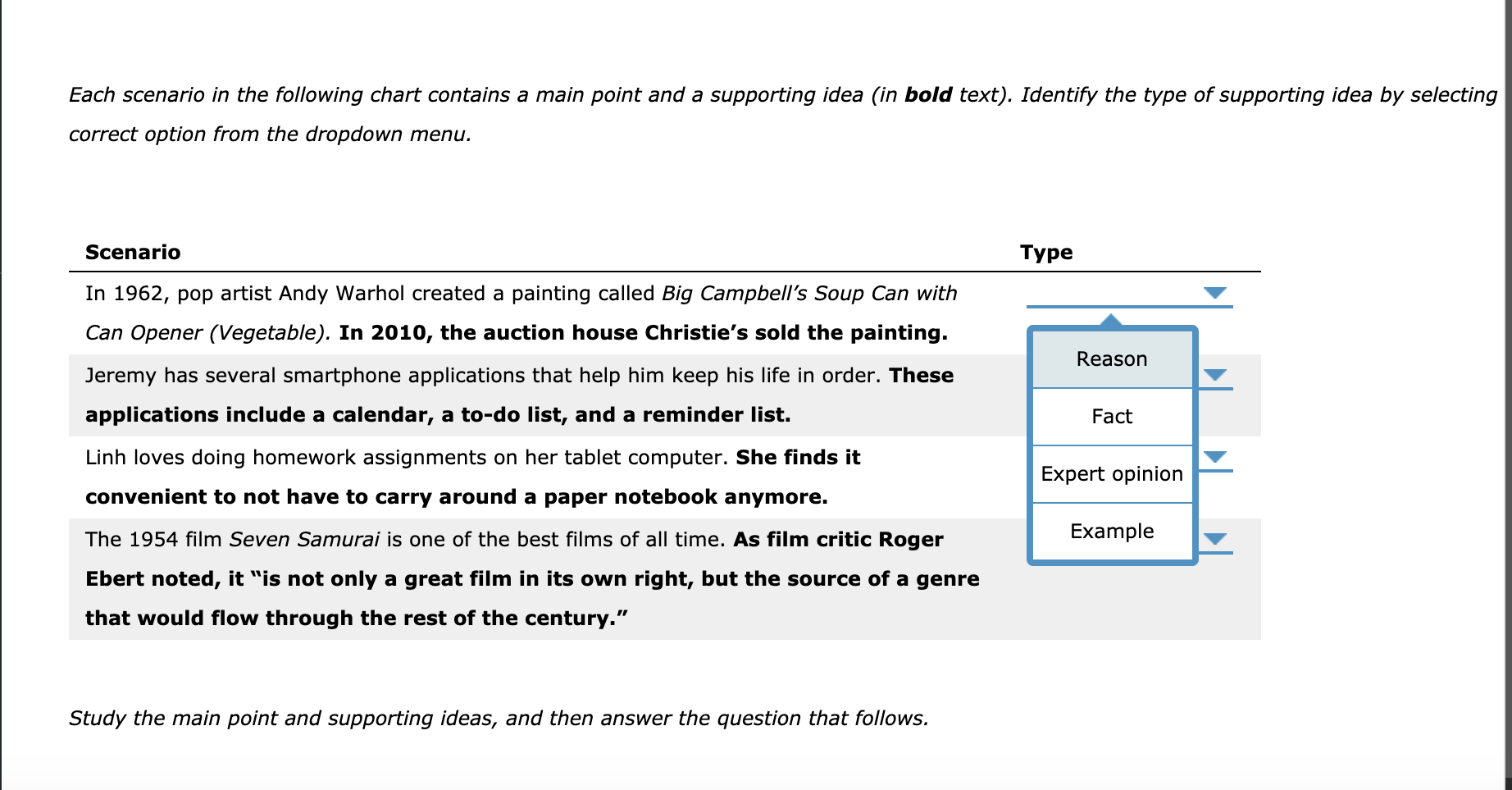 Solved 1. Understanding the Types of Supporting Ideas For | Chegg.com