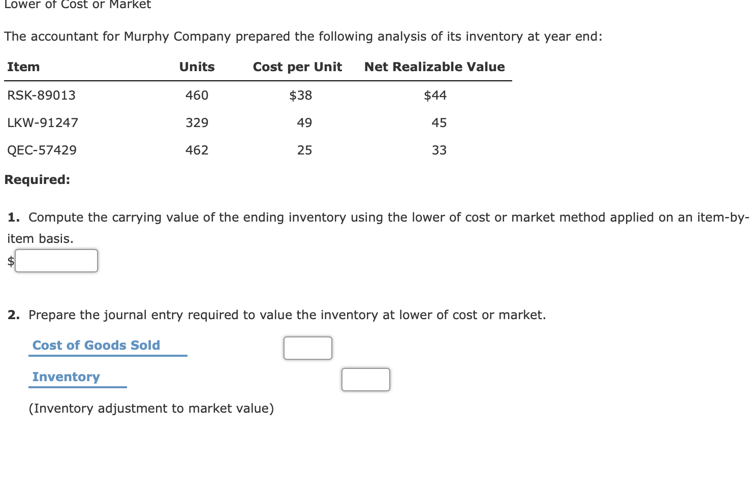 Solved Lower of Cost or Market The accountant for Murphy | Chegg.com