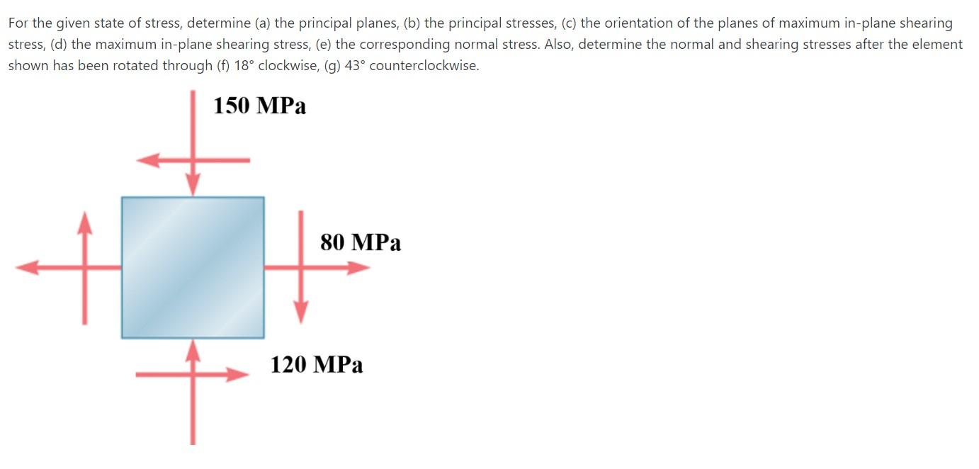 Solved For The Given State Of Stress, Determine (a) The | Chegg.com