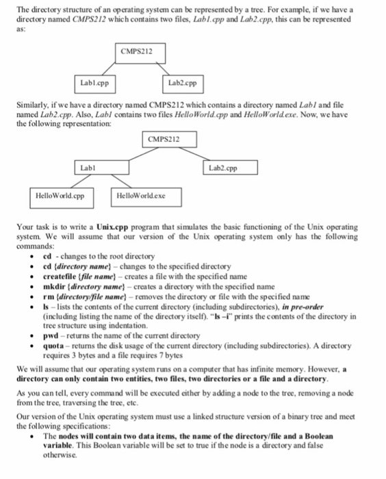 The directory structure of an operating system can be | Chegg.com
