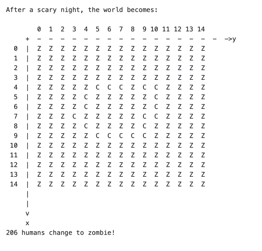C++ SKELETON (DO NOT MODIFY) #include #include | Chegg.com