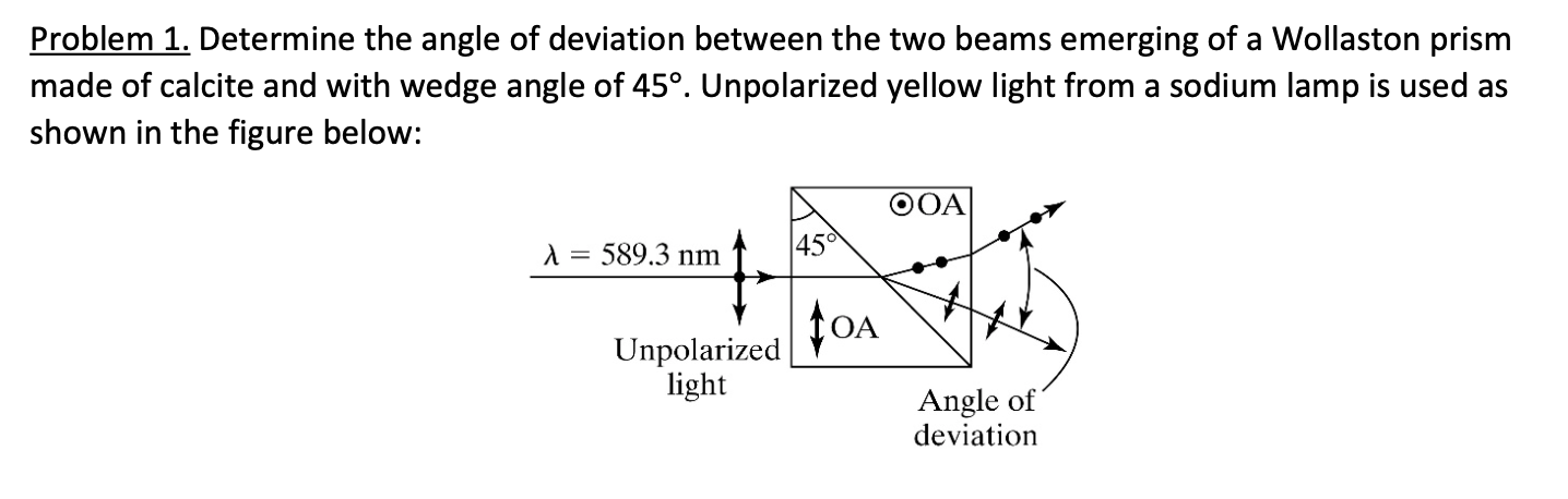 Solved Problem 1. Determine the angle of deviation between | Chegg.com