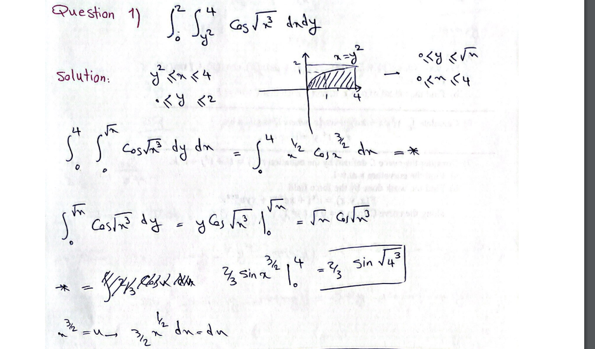 Solved I already have the solution, I just need some | Chegg.com